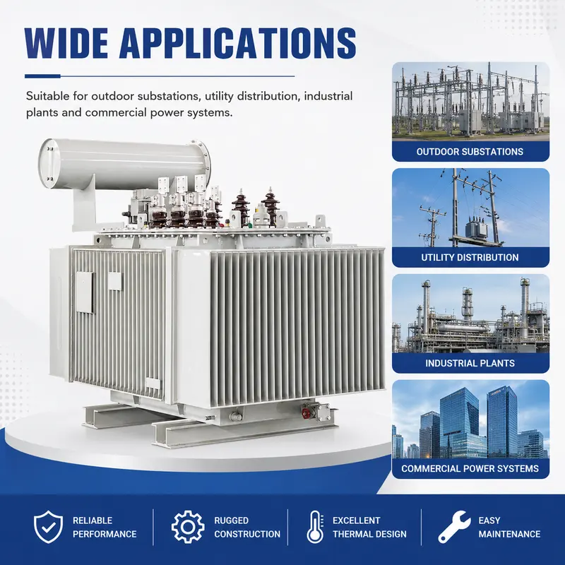 100–2000kVA 33/35kV Three-Phase Oil-Immersed Distribution Transformer — typical application