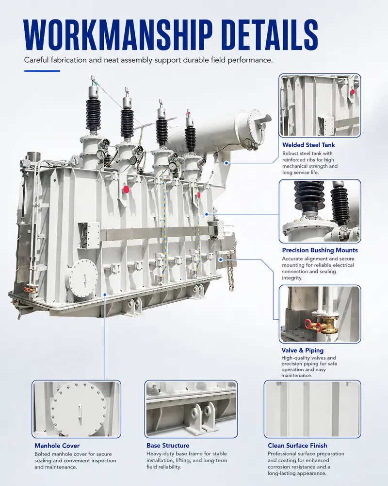 110kV 20MVA Three-Phase Oil-Immersed Power Transformer (110kV / 35kV, Dyn11) — workmanship detail