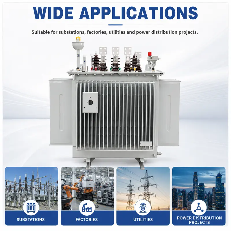1250kVA & 1600kVA Three-Phase Oil-Immersed Step-Up / Step-Down Power Transformer (CE) — typical application