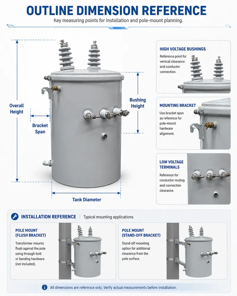 15/16/25/37.5/50kVA Single-Phase Pole-Mounted Toroidal-Coil Distribution Transformer — dimensions and layout
