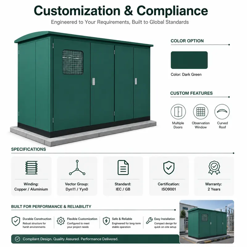 1500 kVA 33 kV Compact European Box-type Substation — customisation options