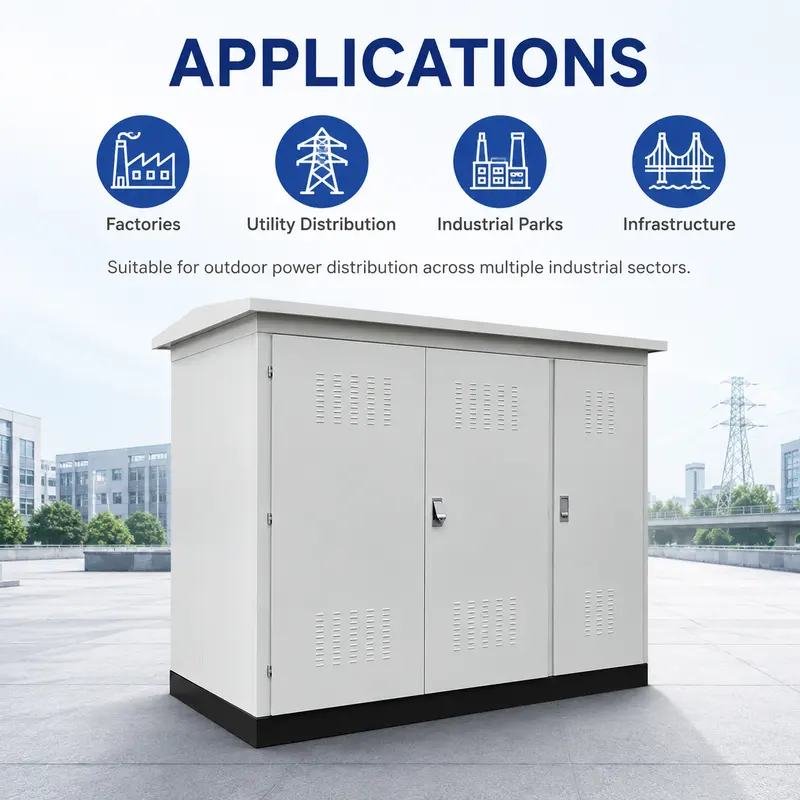 50–3150 kVA Three-Phase Power Box / Container Substation — typical application