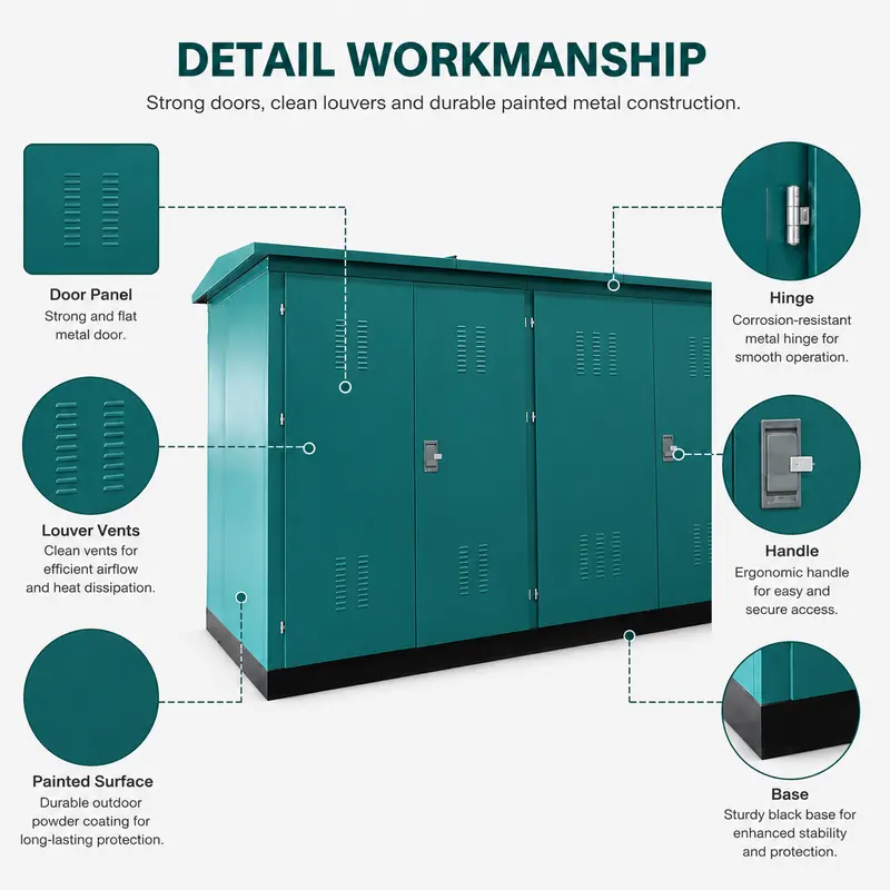 600 / 800 kVA 25 kV Movable Complete Box Substation — workmanship detail