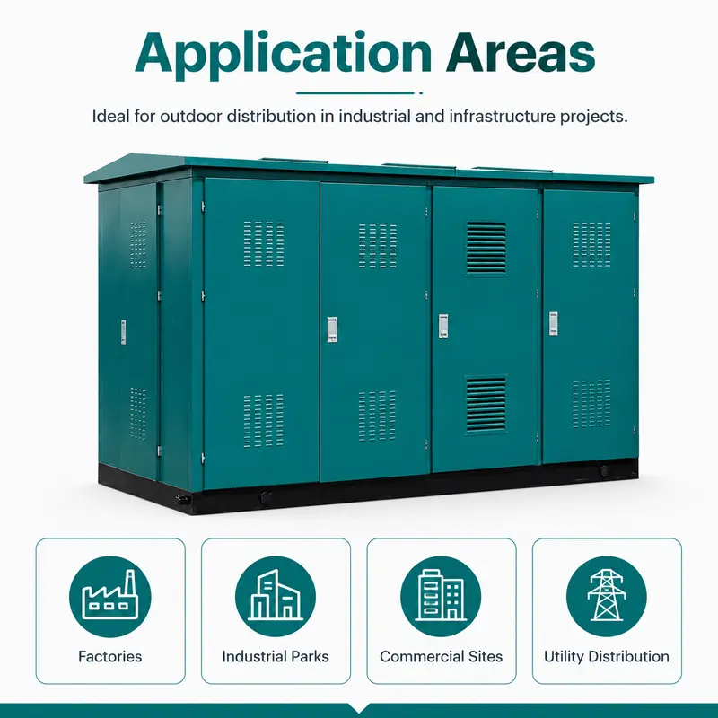 750 / 1000 kVA 10/0.4 kV Compact Box-type Substation — typical application