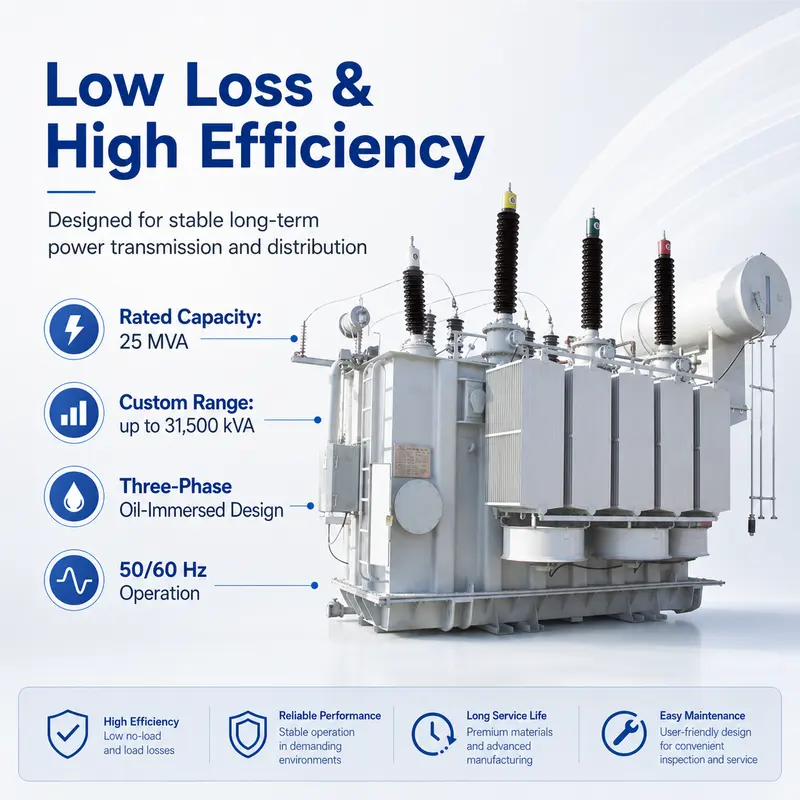 Customized 25 MVA / 31500 kVA Power Transformer 66–72.5 kV — construction and materials detail