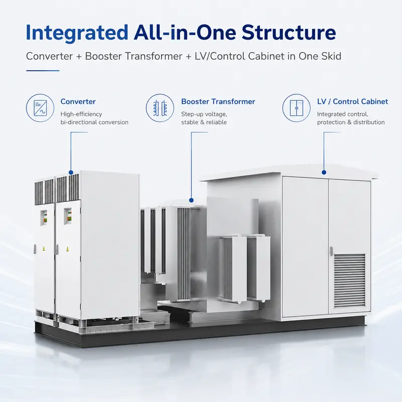 Energy Storage Converter-Booster Integrated Machine (10/15 kV) — construction and materials detail
